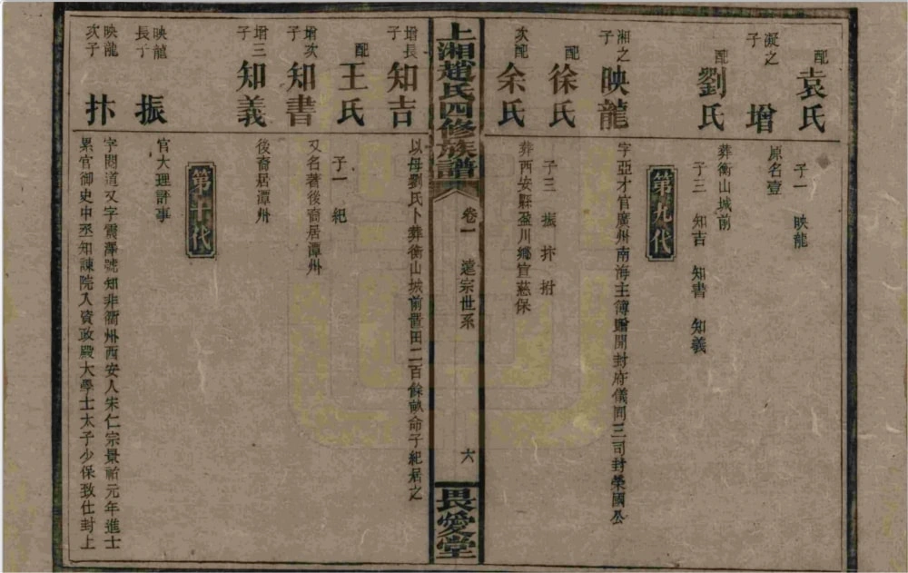 图片[6]-湖南湘乡上湘赵氏四修族谱（畏爱堂）电子版PDF下载-中华家谱网