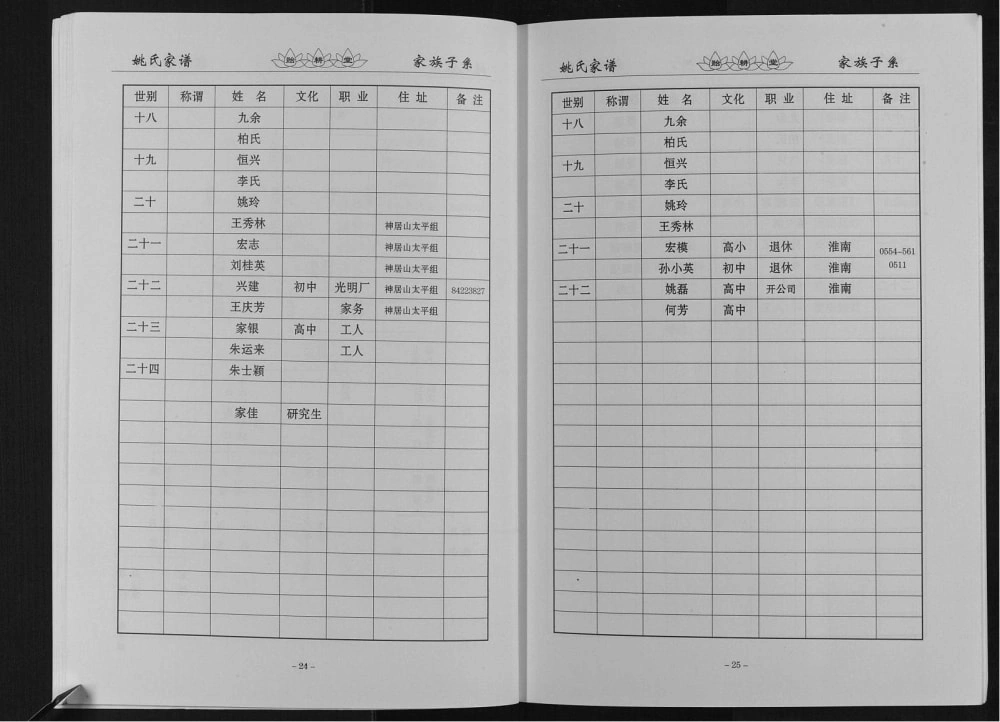 图片[8]-江苏高邮姚氏家谱（贻耕堂）电子版PDF下载-中华家谱网