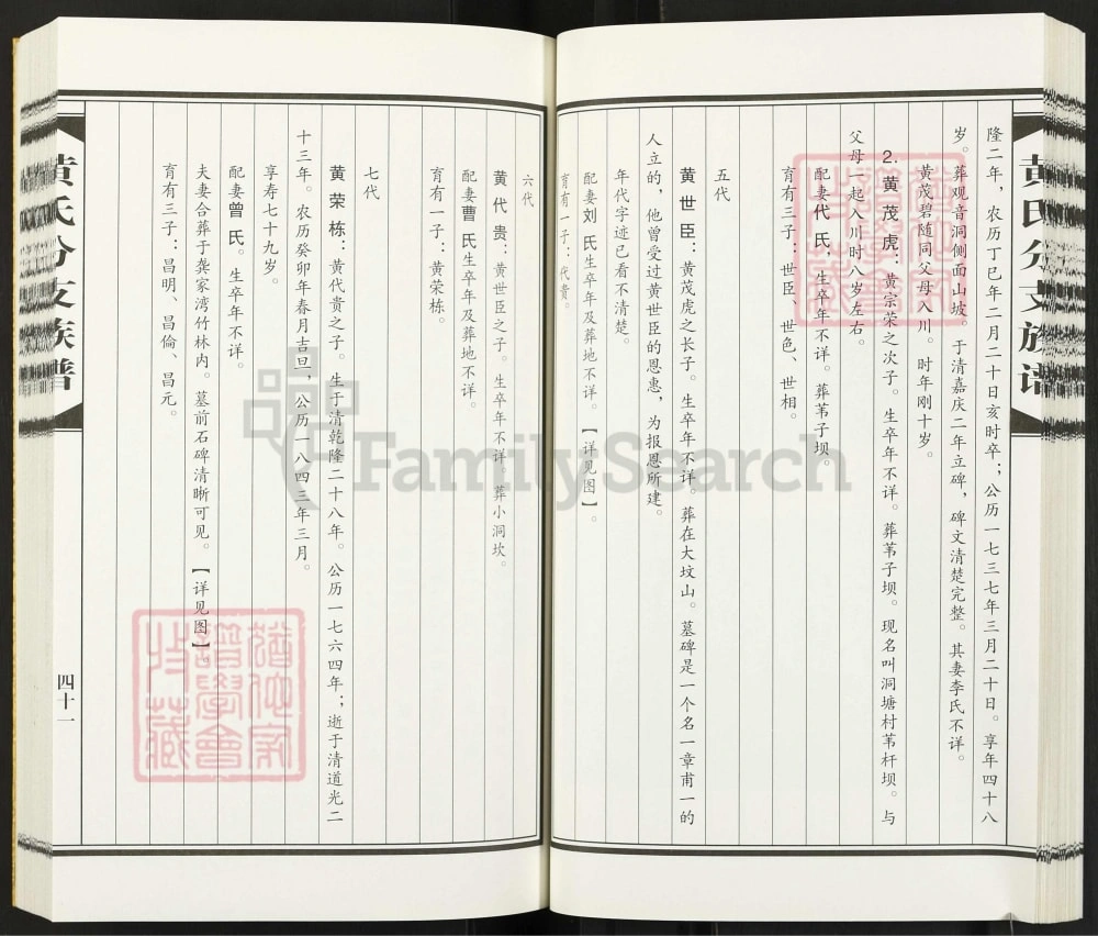 图片[5]-四川资阳安岳共和乡黄氏分支族谱电子版PDF下载-中华家谱网