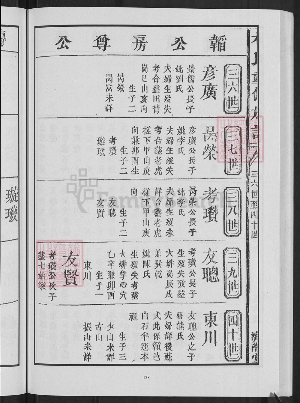 图片[8]-江西吉安赣州林氏重修族谱（西河堂）电子版PDF下载-中华家谱网