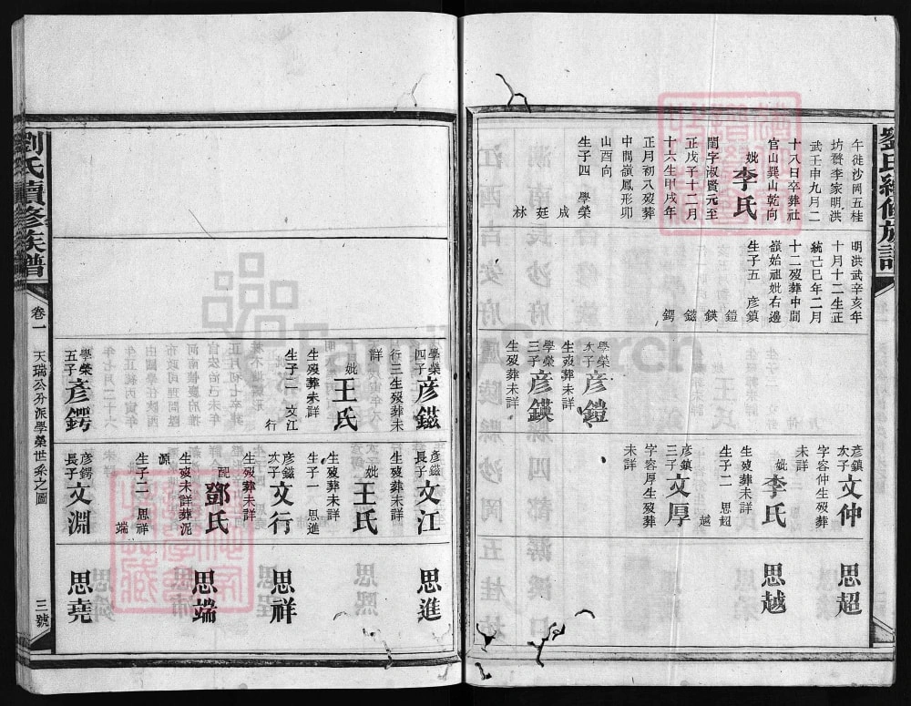 图片[6]-湖南安化四都潺溪口刘氏五修族谱（怀庆堂）电子版PDF下载-中华家谱网