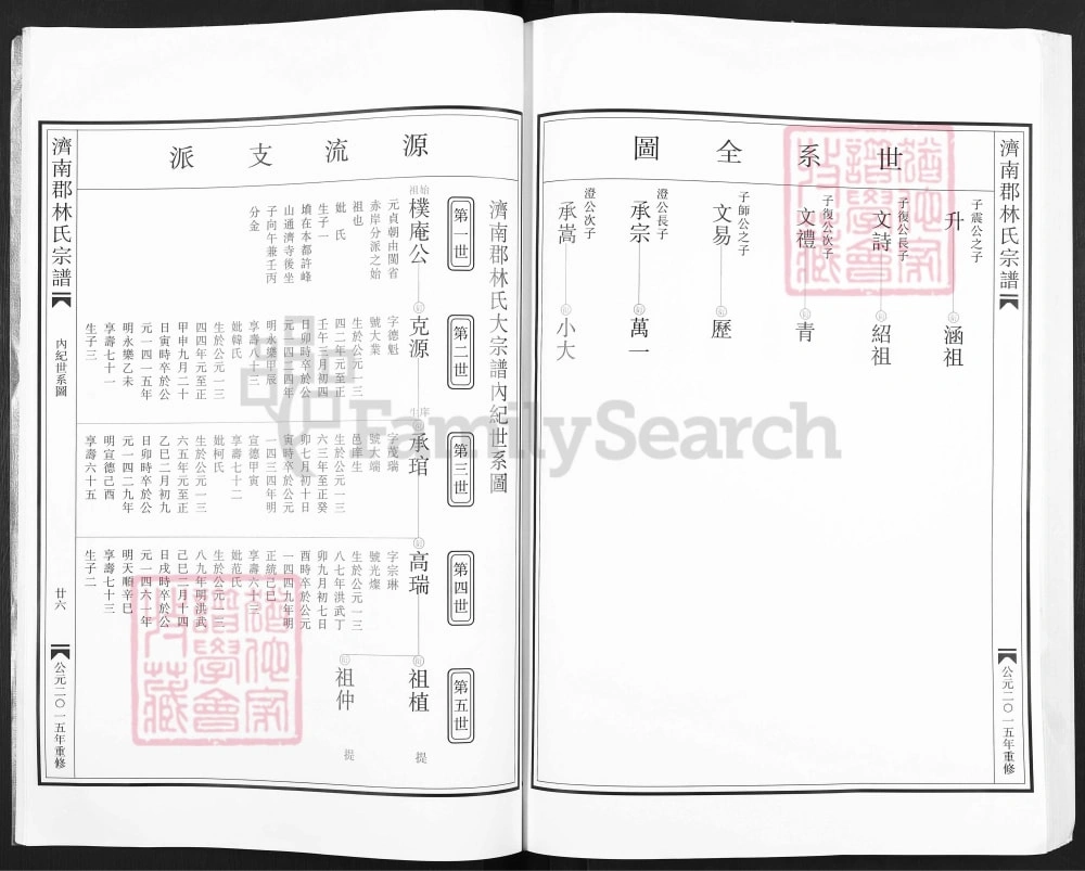 图片[6]-浙江瑞安济南郡林氏宗谱电子版PDF下载-中华家谱网