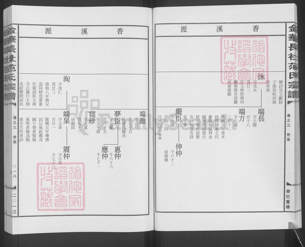 图片[8]-浙江兰溪金华长社范氏宗谱电子版PDF下载-中华家谱网