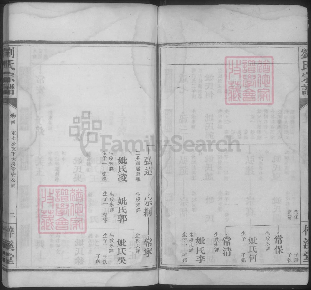 图片[6]-湖北武昌刘氏宗谱（梓溪堂）电子版PDF下载-中华家谱网