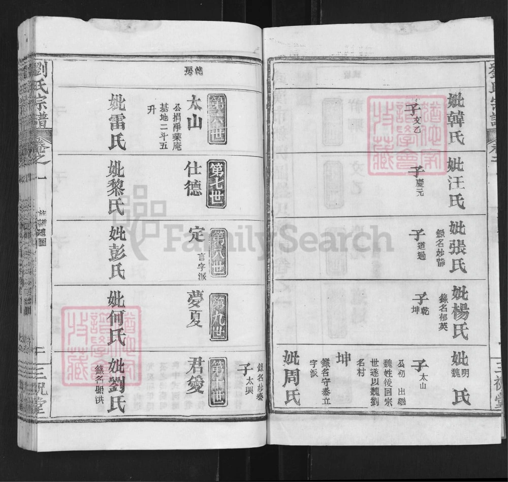 图片[5]-湖北武汉新洲区刘氏家谱（三祝堂）电子版PDF下载-中华家谱网