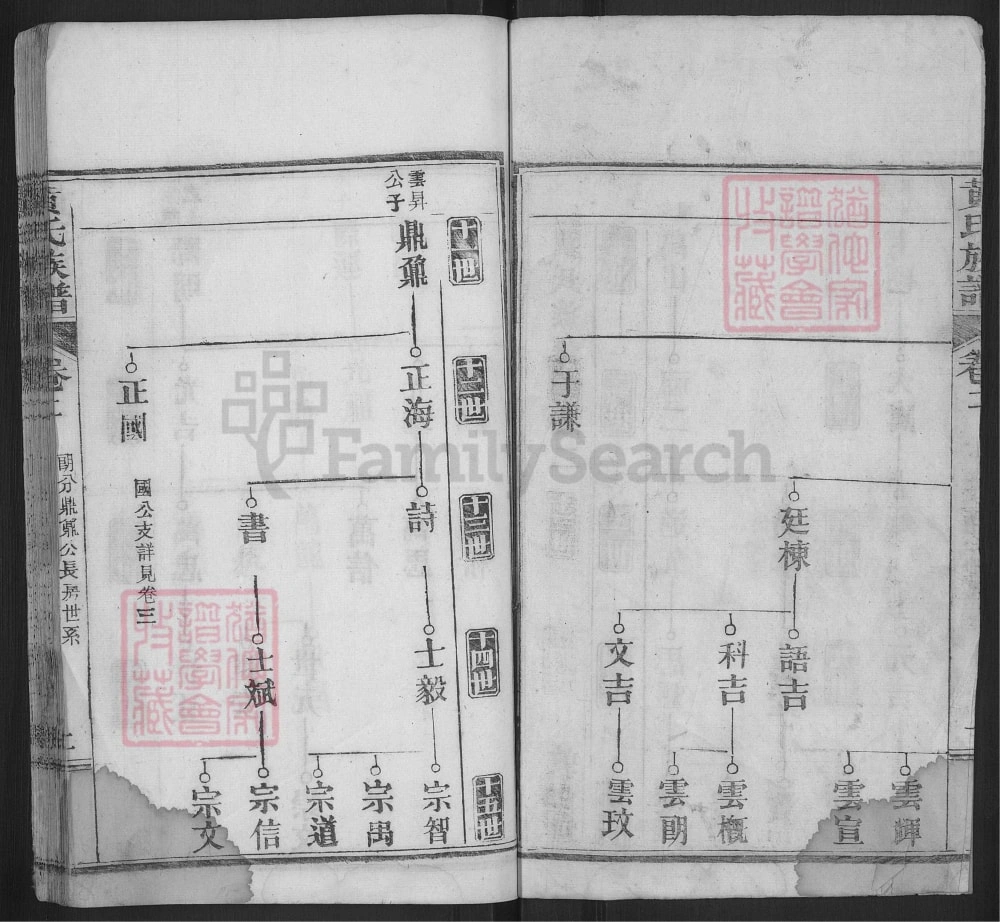 图片[6]-湖北黄冈红安黄氏族谱电子版PDF下载-中华家谱网