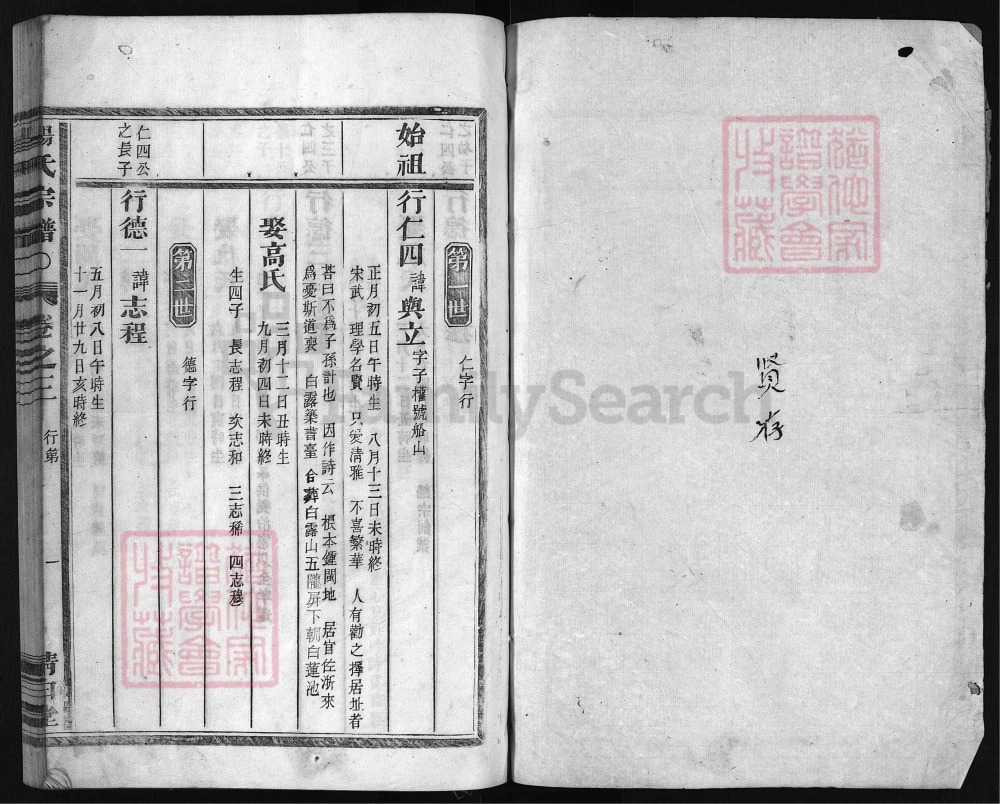 图片[5]-浙江兰溪尖峰杨氏宗谱（清白堂）电子版PDF下载-中华家谱网