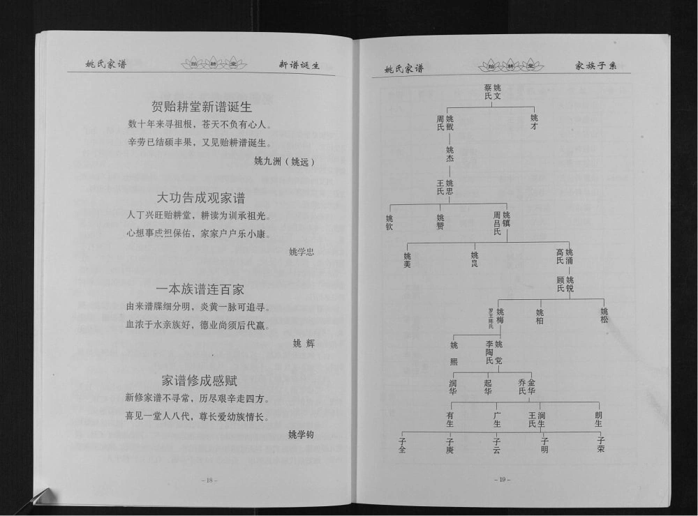 图片[5]-江苏高邮姚氏家谱（贻耕堂）电子版PDF下载-中华家谱网