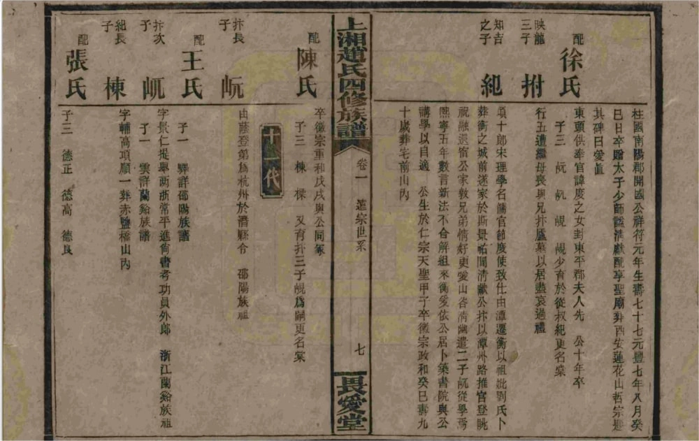 图片[7]-湖南湘乡上湘赵氏四修族谱（畏爱堂）电子版PDF下载-中华家谱网