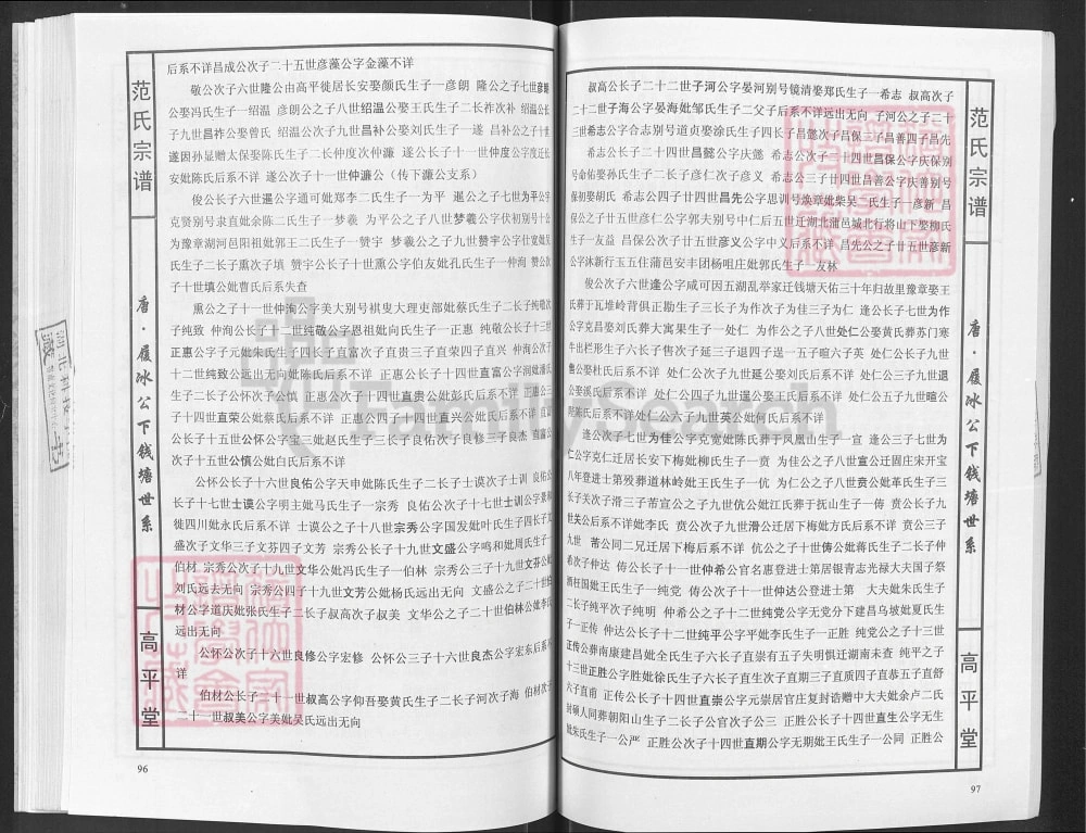 图片[5]-湖北洪湖市范氏宗谱范洲分谱（高平堂）电子版PDF下载-中华家谱网
