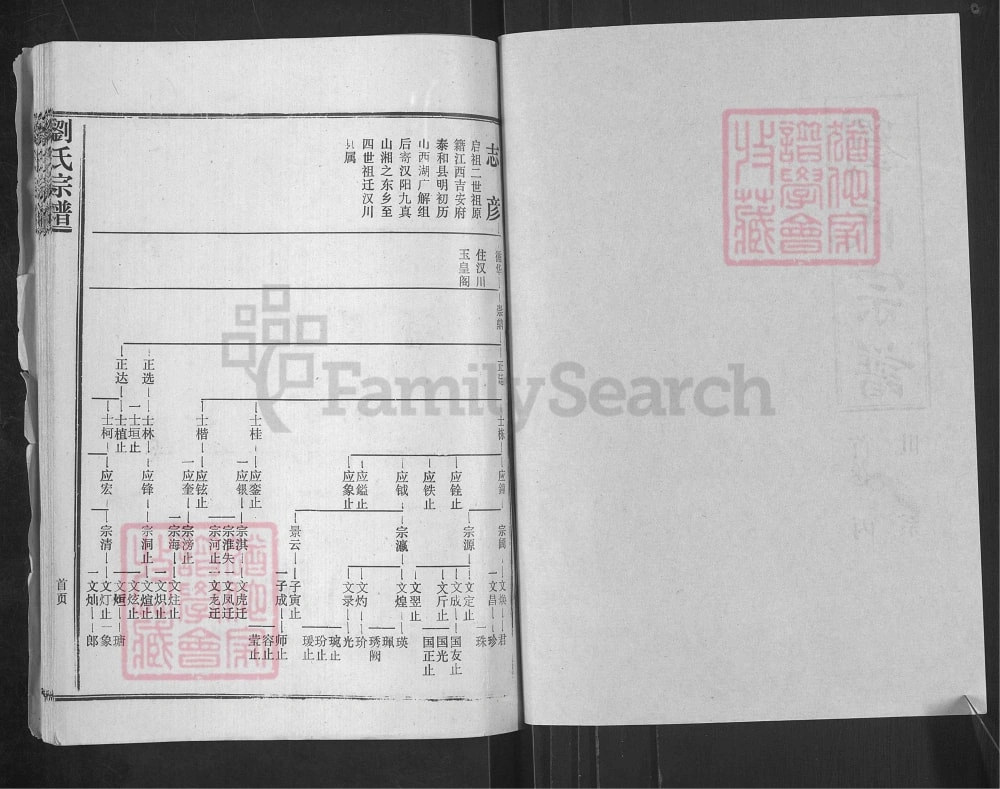 图片[4]-湖北汉川刘氏宗谱电子版PDF下载-中华家谱网