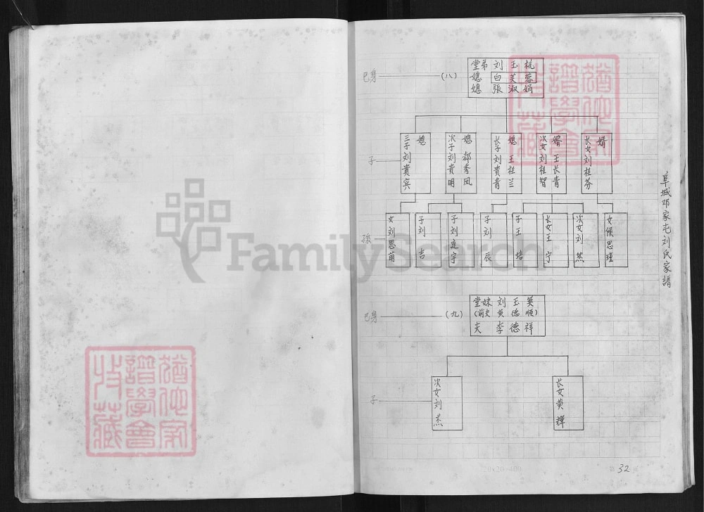 图片[8]-河北衡水阜城邓家屯刘氏家谱（彭城堂）电子版PDF下载-中华家谱网