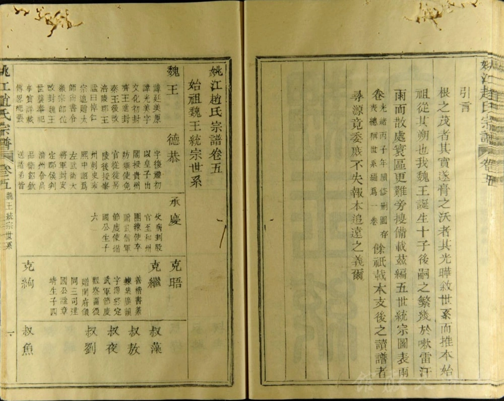 图片[4]-浙江余姚姚江赵氏宗谱电子版PDF下载-中华家谱网