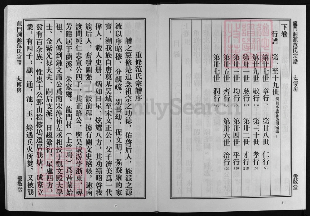 图片[2]-浙江兰溪龙门洞源范氏宗谱（爱敬堂）电子版PDF下载-中华家谱网