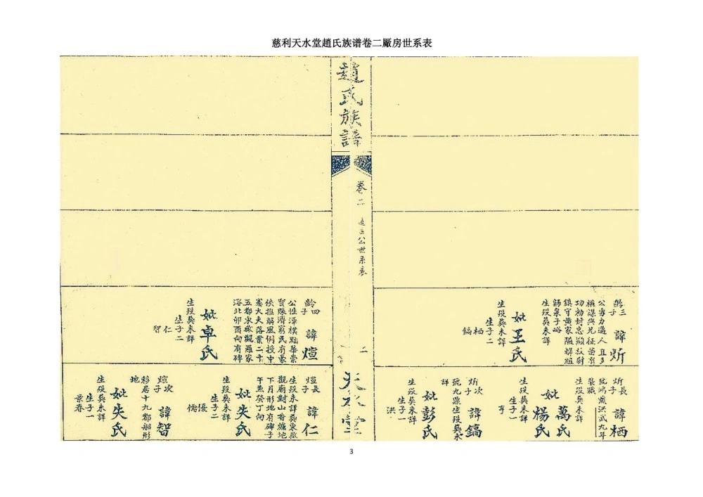 图片[6]-湖南张家界慈利赵氏族谱（天水堂）电子版PDF下载-中华家谱网