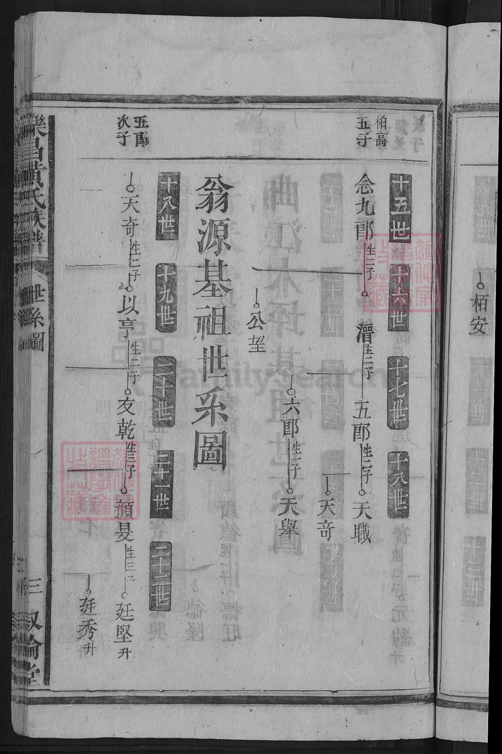 图片[6]-广东乐昌黄氏族谱（叙伦堂）电子版PDF下载-中华家谱网