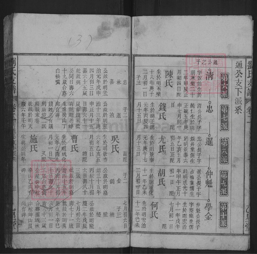 图片[8]-安徽潜山刘氏支谱（乙星堂）电子版PDF下载-中华家谱网
