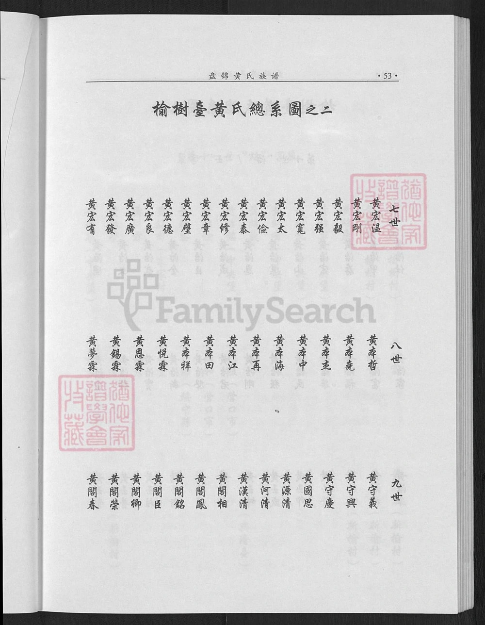 图片[8]-辽宁盘锦黄氏族谱电子版PDF下载-中华家谱网
