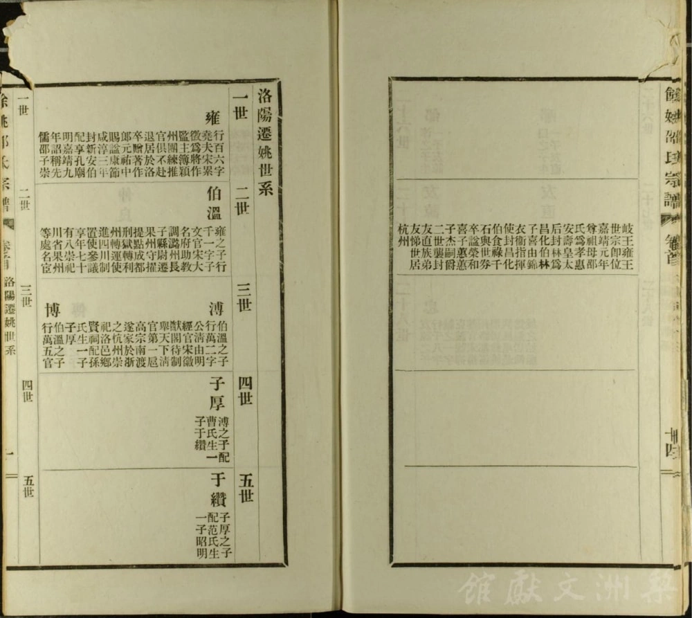 图片[4]-浙江余姚邵氏宗谱电子版PDF下载-中华家谱网