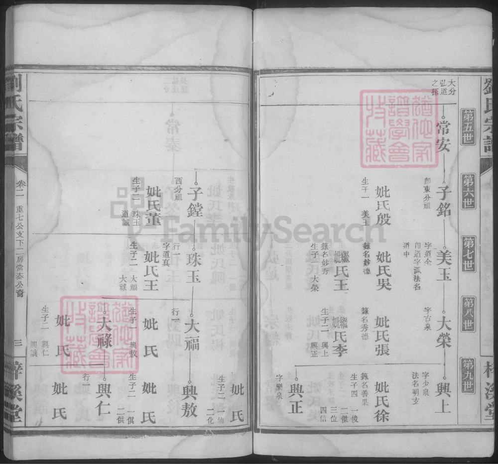 图片[7]-湖北武昌刘氏宗谱（梓溪堂）电子版PDF下载-中华家谱网