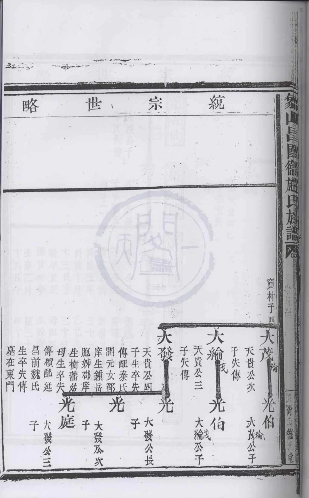 图片[5]-浙江宁波象山昌国卫施氏族谱（尚德堂）电子版PDF下载-中华家谱网