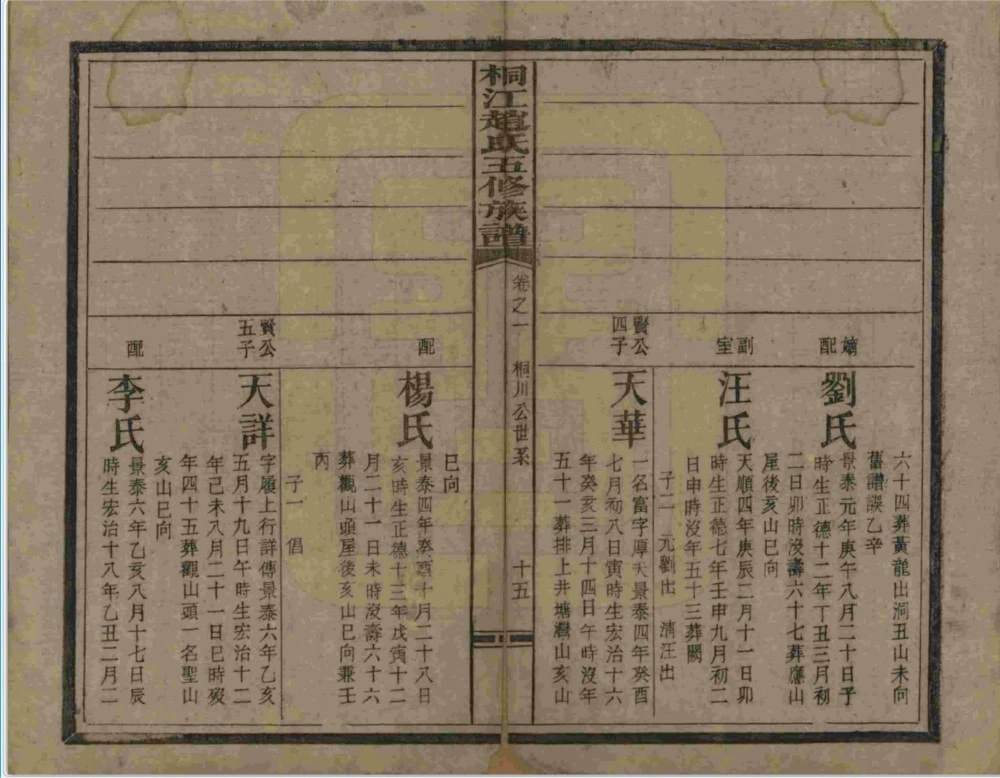 图片[8]-湖南邵阳邵陵桐江赵氏五修族谱电子版PDF下载-中华家谱网