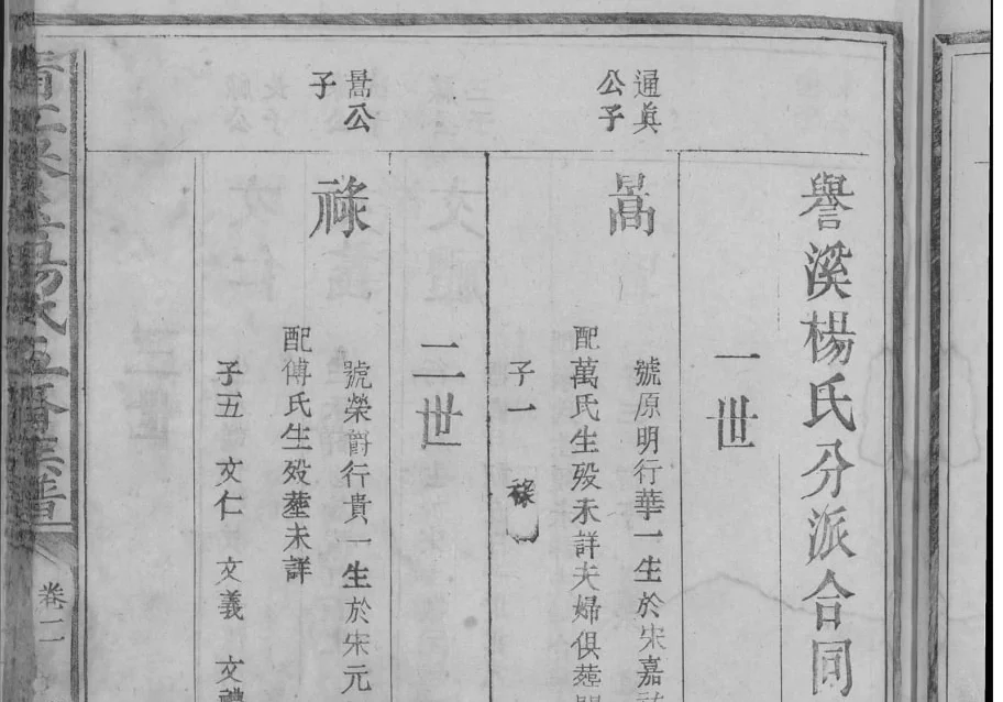 江西樟树市清江誉溪杨氏五修族谱电子版PDF下载-中华家谱网