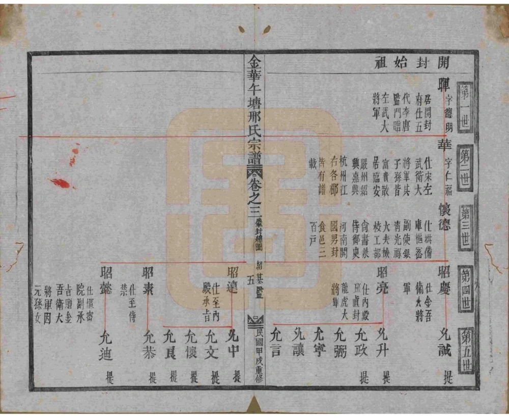图片[5]-浙江金华午塘邢氏宗谱电子版PDF下载-中华家谱网