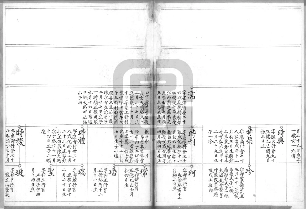 图片[6]-湖北咸宁崇阳杨氏族谱电子版PDF下载-中华家谱网