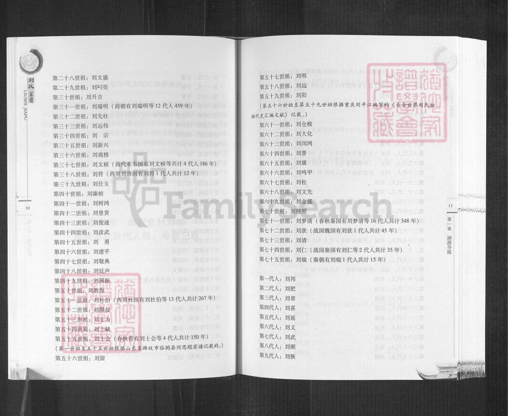图片[8]-山西吕梁石楼县刘家窊村刘氏家谱电子版PDF下载-中华家谱网