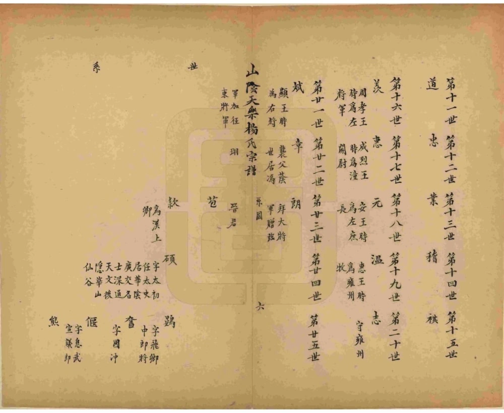图片[6]-浙江杭州萧山山阴天乐杨氏宗谱（四知堂）电子版PDF下载-中华家谱网