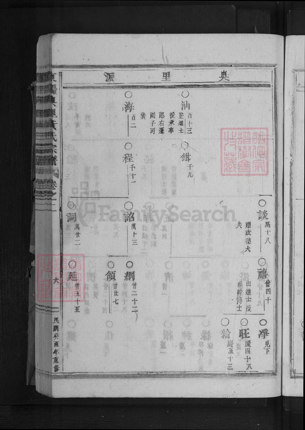 图片[6]-浙江东阳奥里黄氏宗谱电子版PDF下载-中华家谱网
