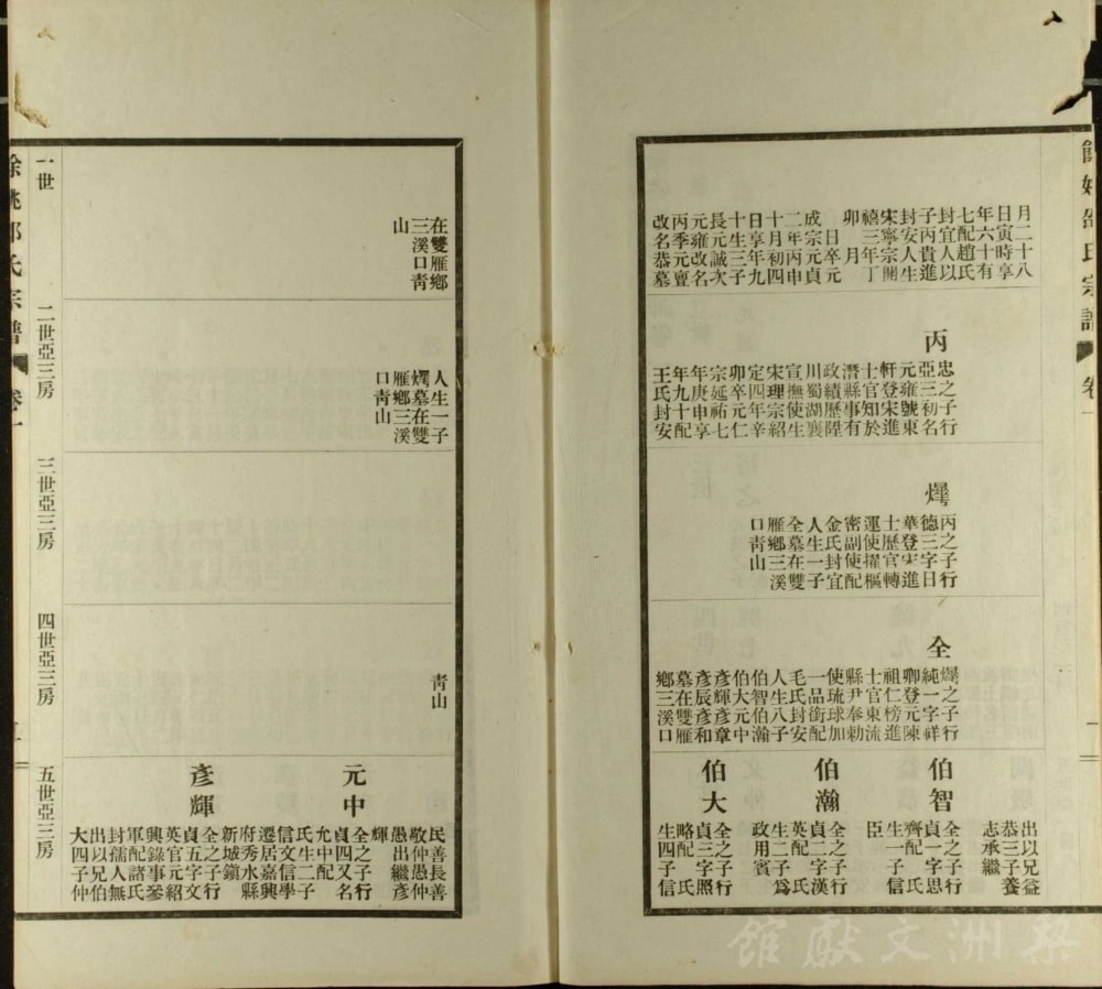 图片[6]-浙江余姚邵氏宗谱电子版PDF下载-中华家谱网
