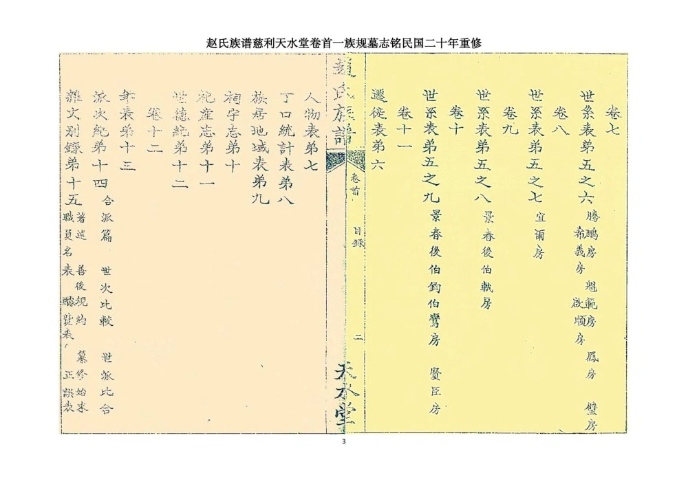 图片[3]-湖南张家界慈利赵氏族谱（天水堂）电子版PDF下载-中华家谱网