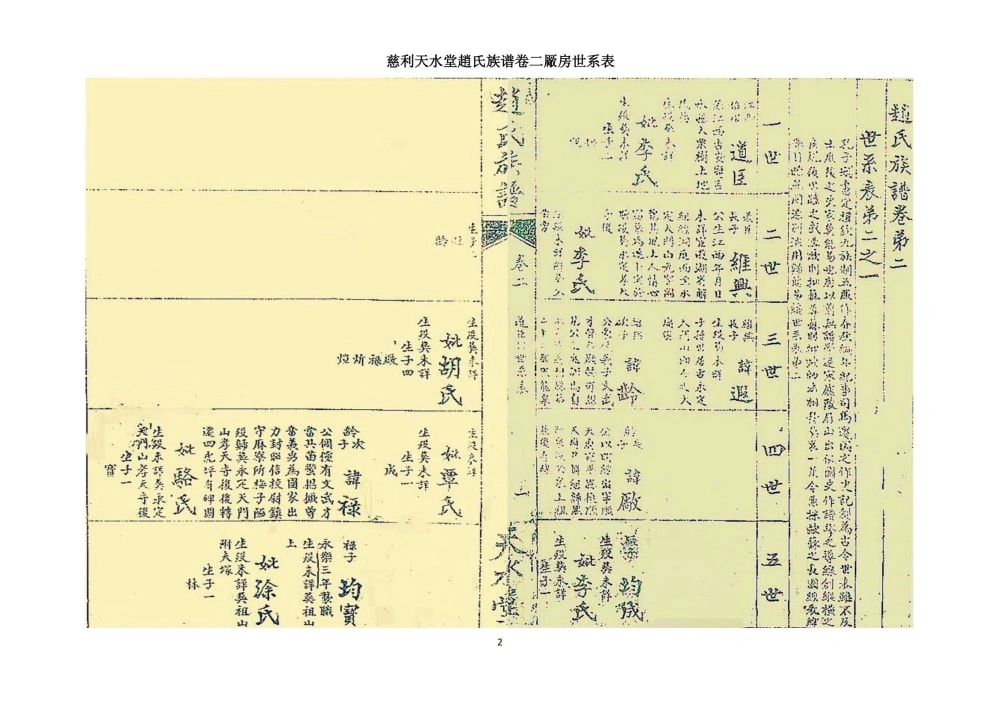 图片[5]-湖南张家界慈利赵氏族谱（天水堂）电子版PDF下载-中华家谱网