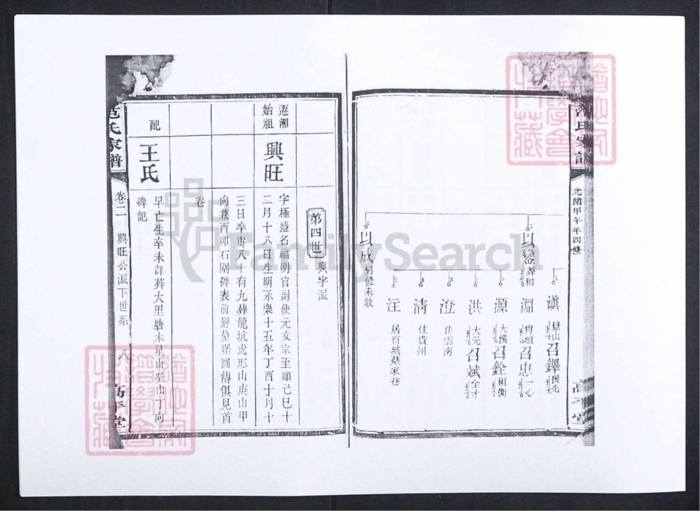 图片[8]-湖南长沙范氏家谱（高平堂）电子版PDF下载-中华家谱网