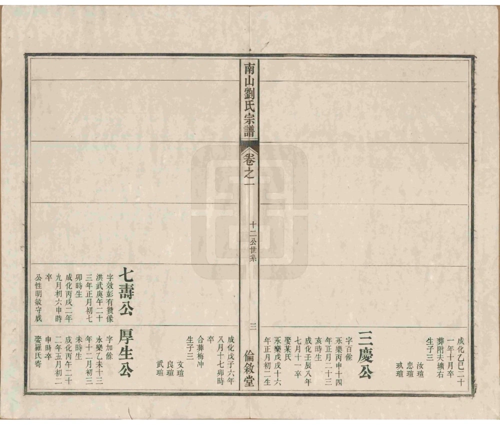 图片[6]-安徽池州贵池区南山刘氏宗谱（伦叙堂）电子版PDF下载-中华家谱网
