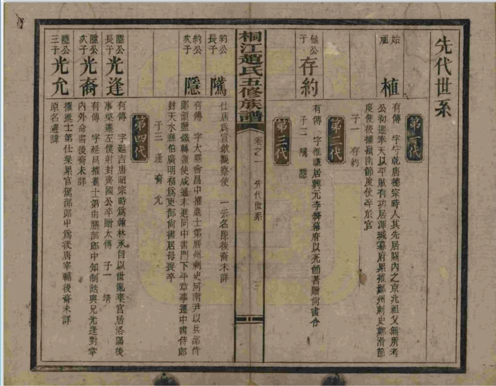 图片[4]-湖南邵阳邵陵桐江赵氏五修族谱电子版PDF下载-中华家谱网