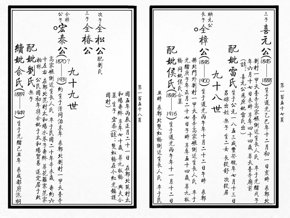 图片[8]-四川成都郫都区郫县客家杨氏家谱（三鳣堂）电子版PDF下载-中华家谱网