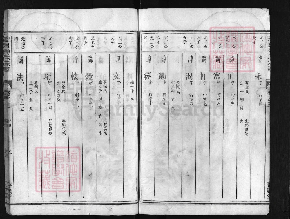 图片[7]-浙江兰溪宏农杨氏宗谱（存义堂）电子版PDF下载-中华家谱网