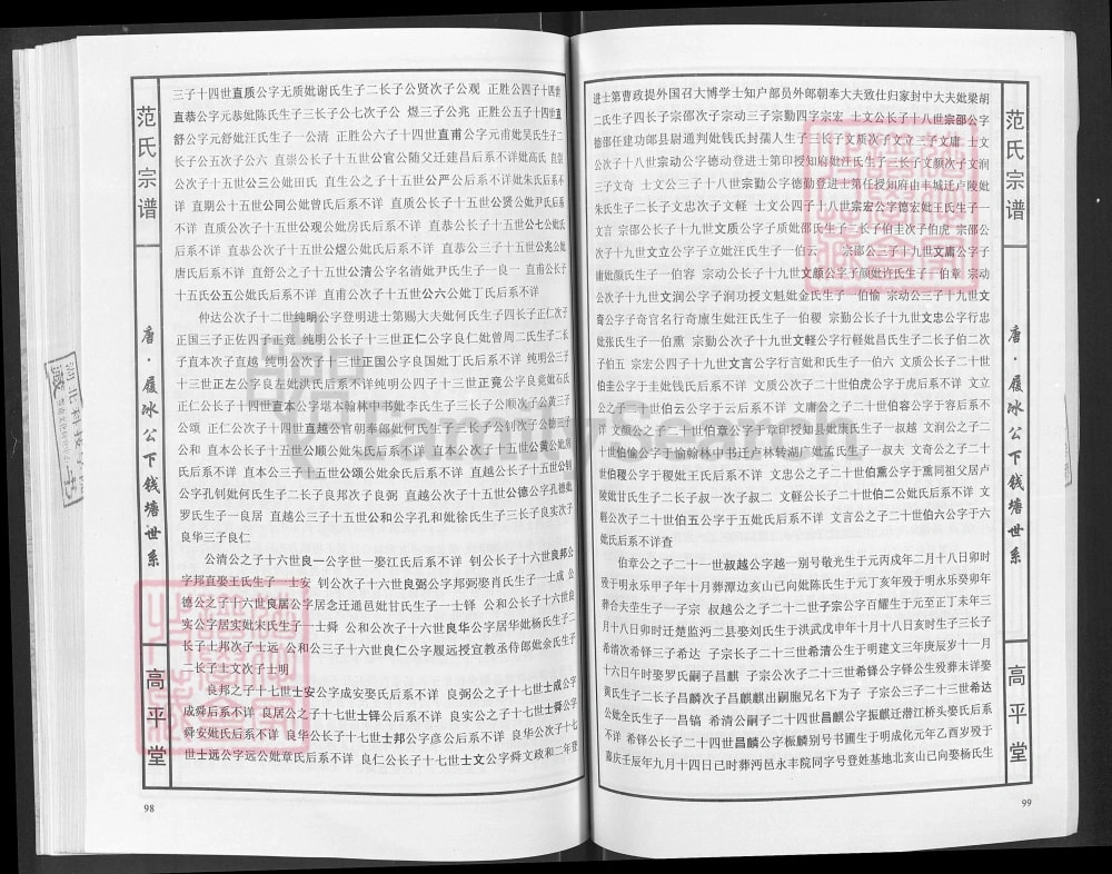 图片[6]-湖北洪湖市范氏宗谱范洲分谱（高平堂）电子版PDF下载-中华家谱网