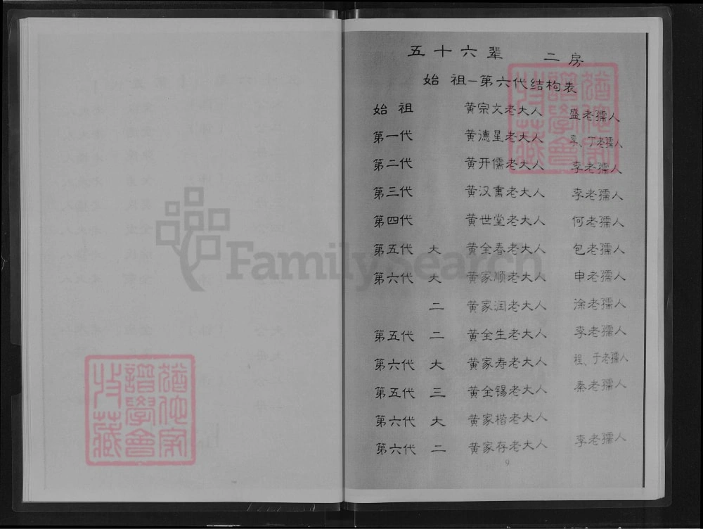 图片[6]-湖北安陆孛畈镇黄寨村七组黄氏族谱电子版PDF下载-中华家谱网
