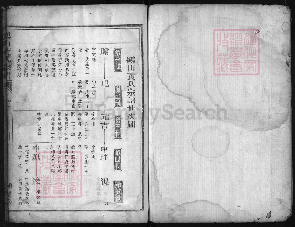 图片[5]-浙江兰溪鹤山黄氏宗谱（钟瑞堂）电子版PDF下载-中华家谱网