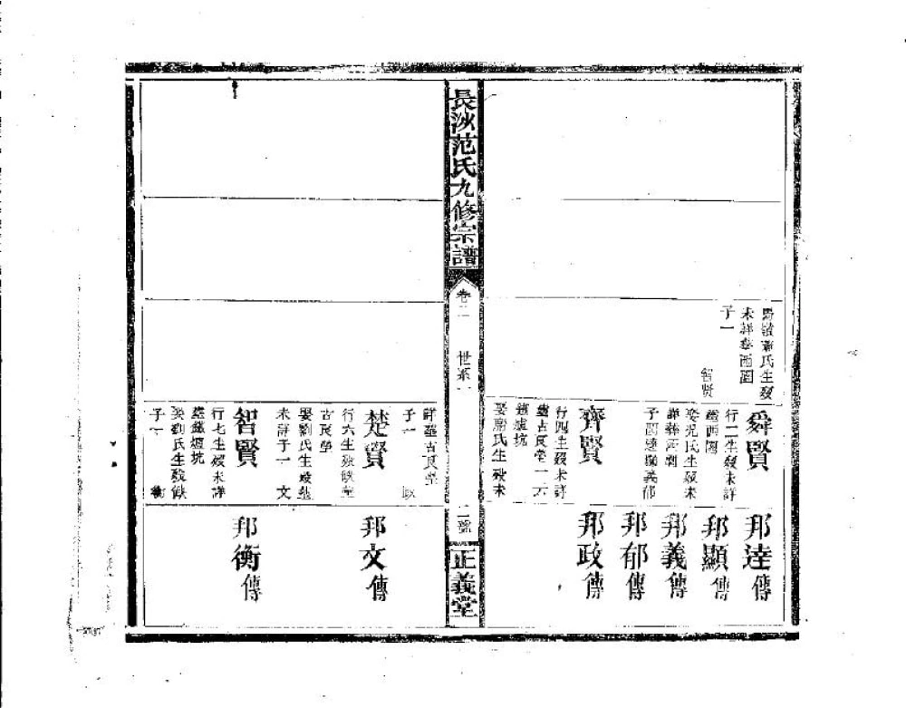 图片[5]-江西高安长沙铺范氏九修宗谱（正义堂）电子版PDF下载-中华家谱网