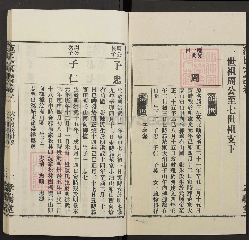 图片[6]-湖北黄冈范氏宗谱（孝义堂）电子版PDF下载-中华家谱网
