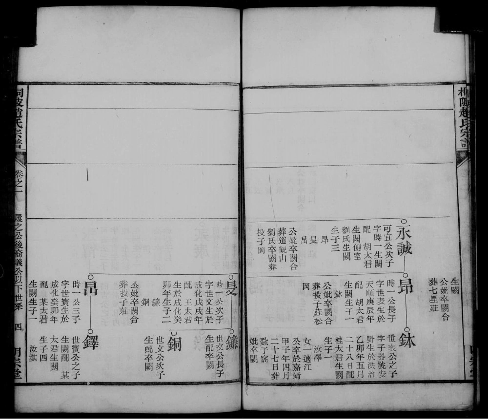 图片[7]-安徽桐城桐陂赵氏宗谱（明宗堂）电子版PDF下载-中华家谱网