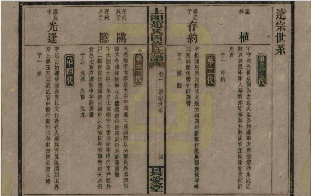 图片[4]-湖南湘乡上湘赵氏四修族谱（畏爱堂）电子版PDF下载-中华家谱网