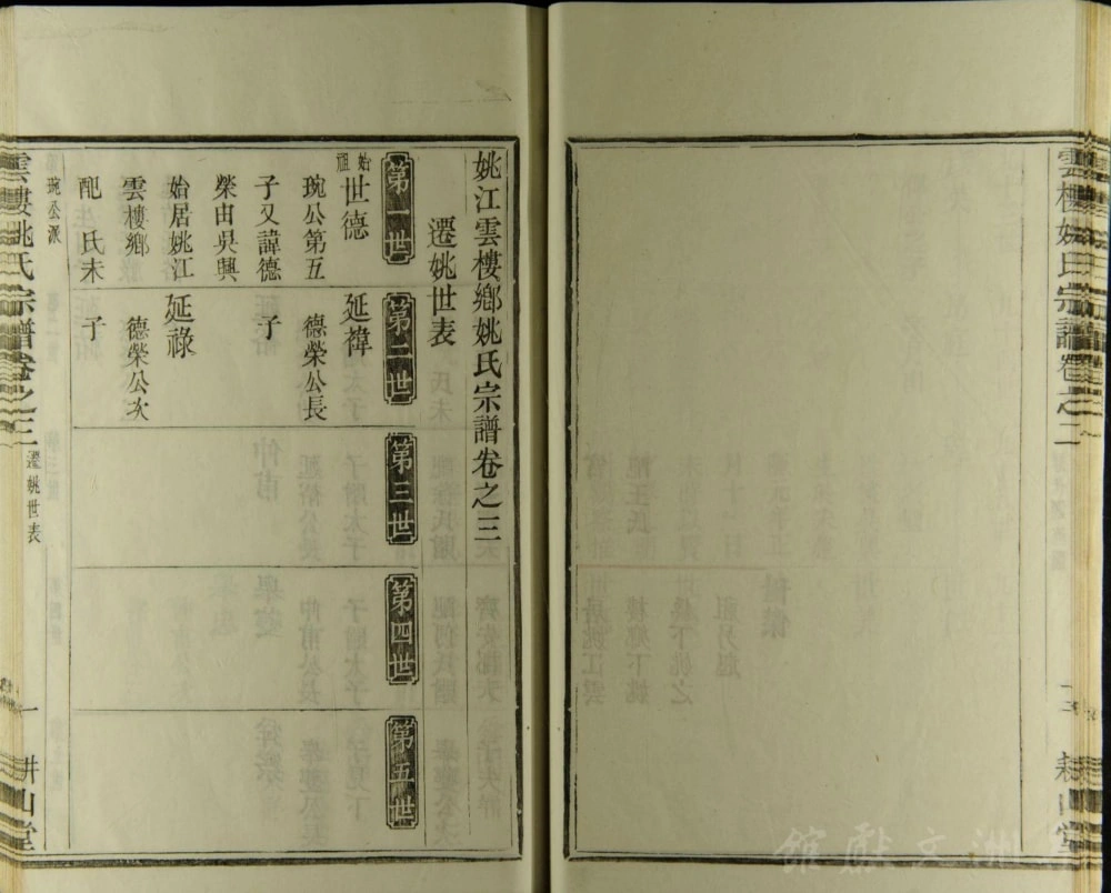 图片[4]-浙江余姚云楼姚氏宗谱（耕山堂）电子版PDF下载-中华家谱网