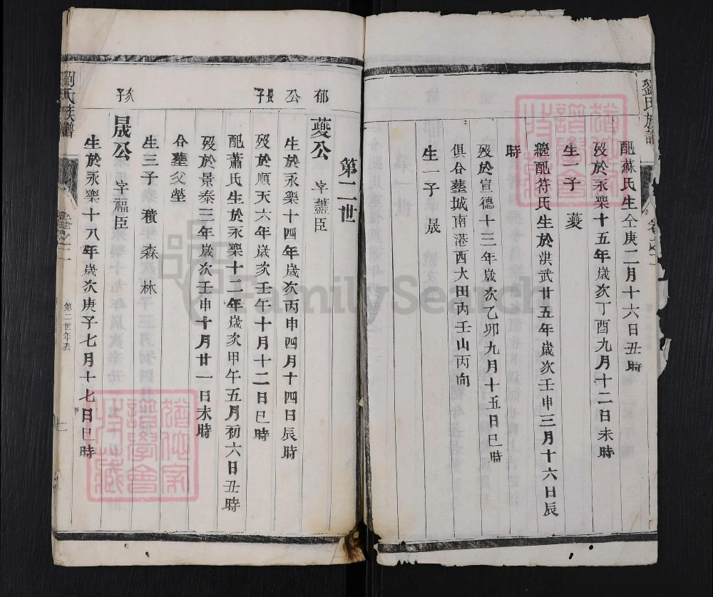 图片[6]-江苏泰兴刘氏族谱（衍庆堂）电子版PDF下载-中华家谱网