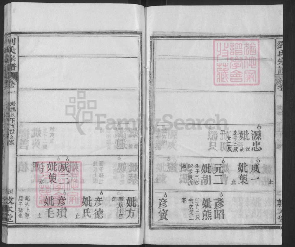 图片[7]-湖北黄冈武汉新洲刘氏宗谱（敦本堂）电子版PDF下载-中华家谱网